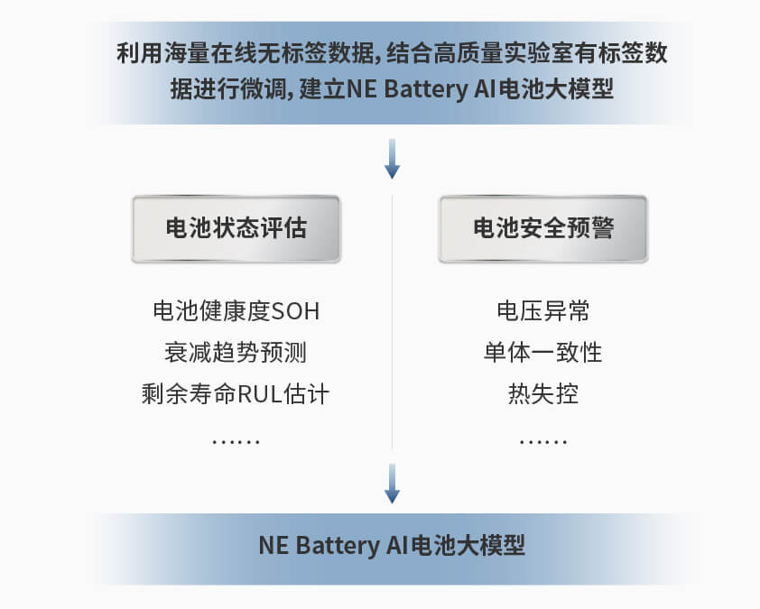 必博智能检测换电柜详情图一.jpg