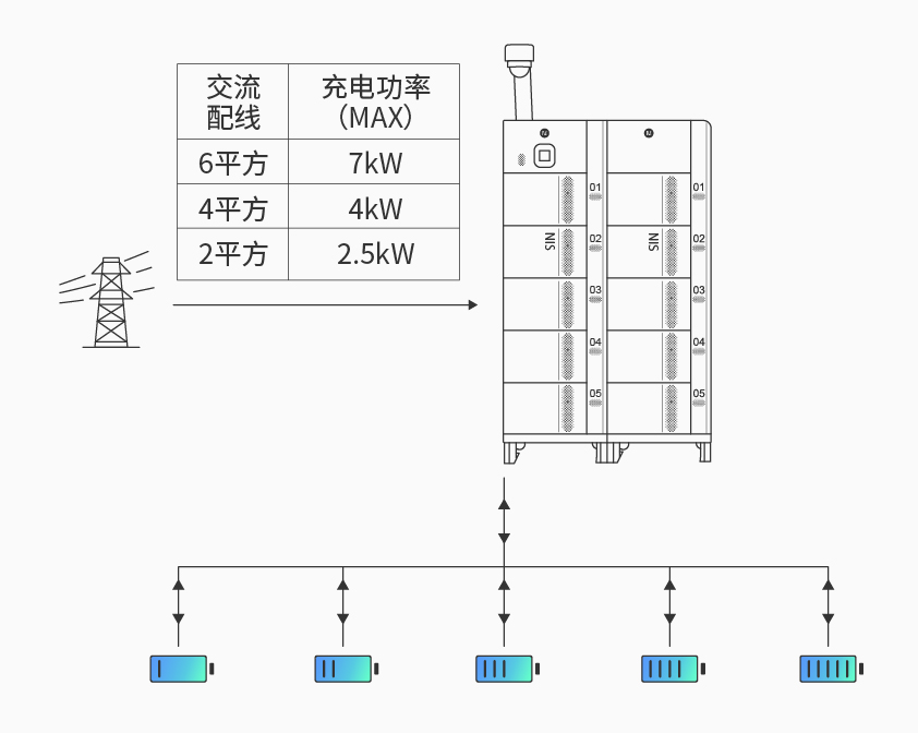 必博智能检测换电柜详情图四.jpg