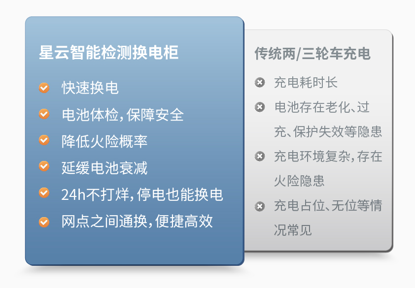 必博智能检测换电柜详情图三.jpg