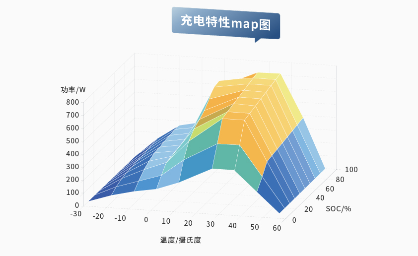 必博智能检测换电柜详情图五（3）.jpg