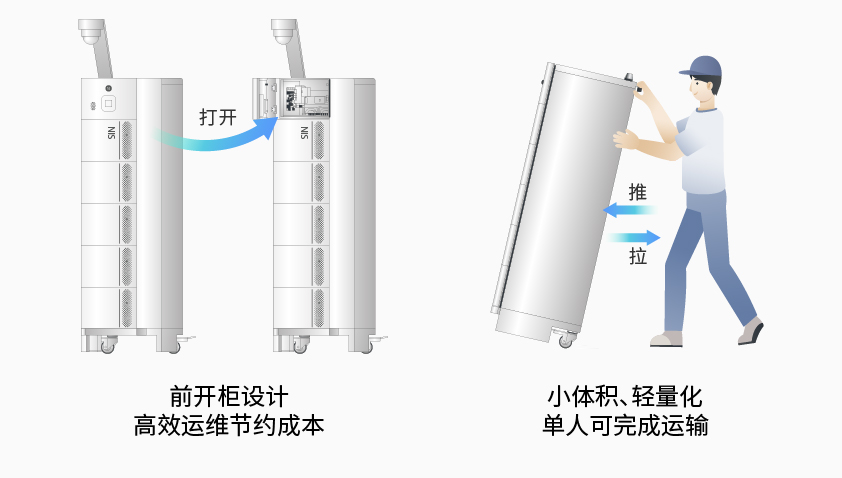 必博智能检测换电柜详情图7.jpg