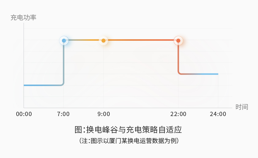 必博智能检测换电柜详情图五（2）.jpg